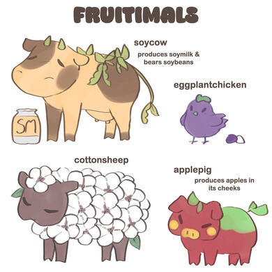 Fruitimals part one!